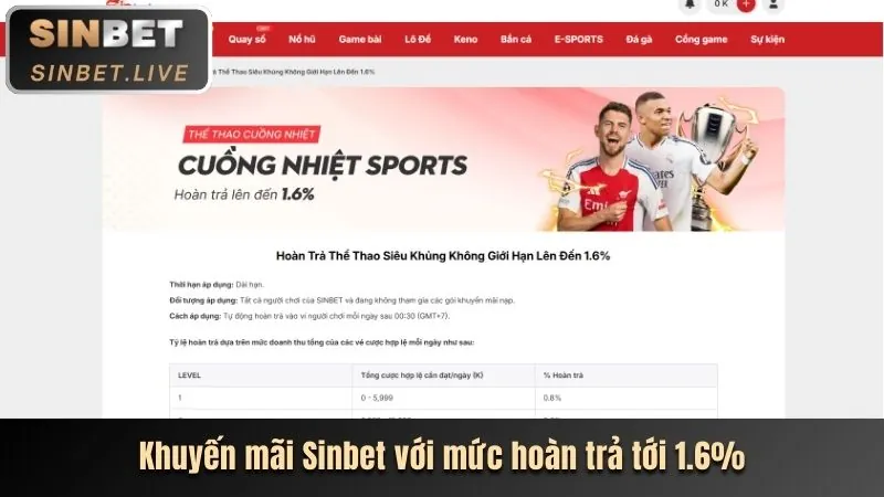Hình ảnh giới thiệu và chấp thuận điều khoản banca28 thể thao